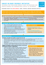 Guidance for providing remote care for mothers and babies during coronavirus (Covid-19) outbreak: (Guidance sheet 5b: Sore, cracked and bleeding nipples)